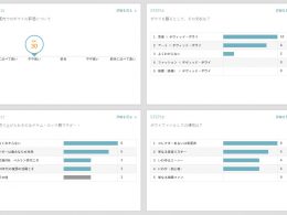 デヴィッド・ボウイ実態調査アンケート